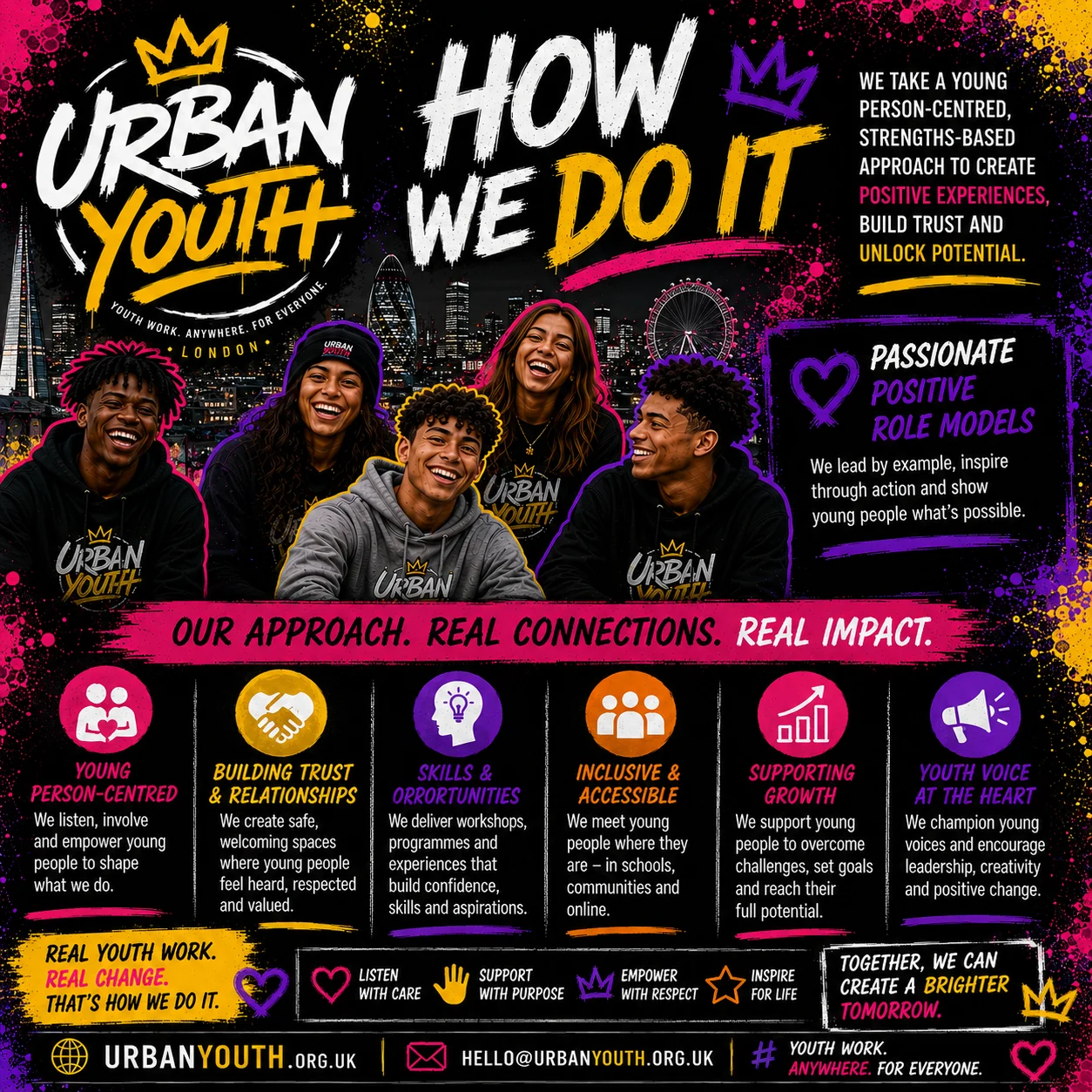 Urban Youth approach campaign artwork