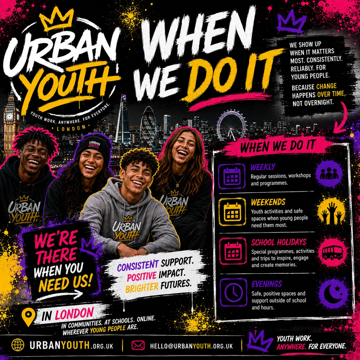 Urban Youth why we do it artwork